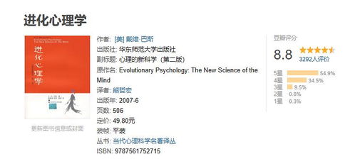 心理學(xué)入門指南 一份拒絕偽科學(xué)的書單與資源分享