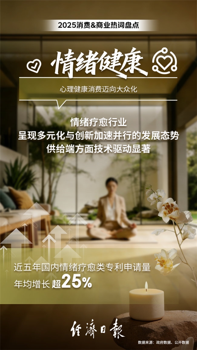 2025年度消費商業熱詞解析 “超級供應鏈”如何驅動心智主義商業新范式